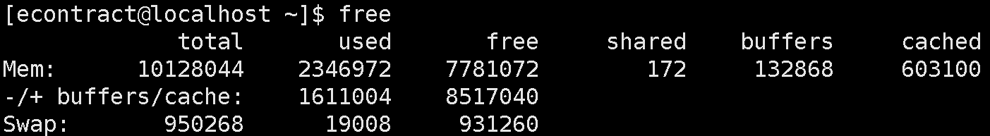 free